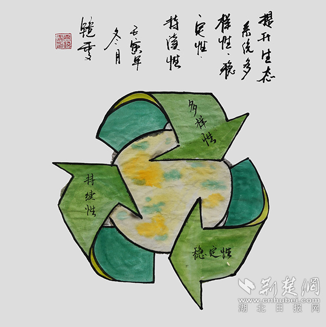 6提升生態(tài)系統(tǒng)多樣性、穩(wěn)定性、持續(xù)性?！短嵘鷳B(tài)系統(tǒng)多樣性、穩(wěn)定性、持續(xù)性》齊靜雯.jpg